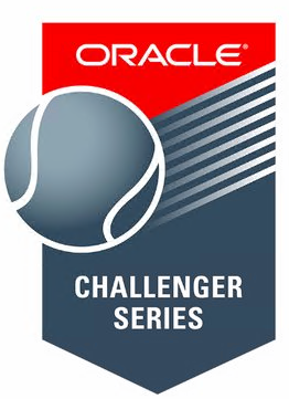 Major League Baseball