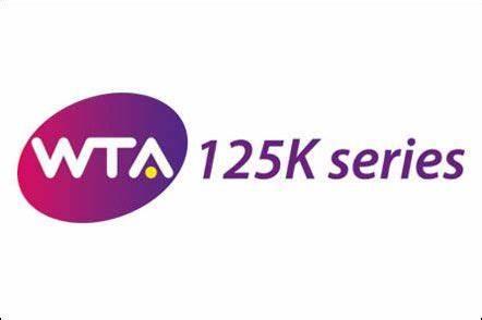 Major League Baseball