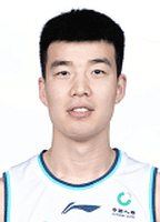 Lu Junhu