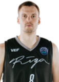 Anrijs Miska