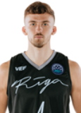 Kristers Zoriks