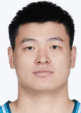 Ma Guodong