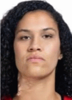 lsalys Quinones