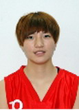 Zhang Wanglai