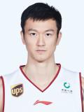 Lai Junhao