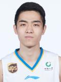 Zhang Xiran