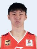 Ning Hongyu