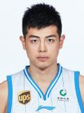 Fang Shuo