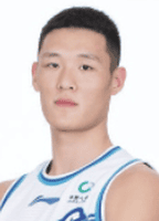 Xu Yuzhuo