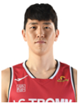 Kim Jun YL