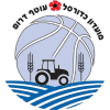 Gaza Envelope